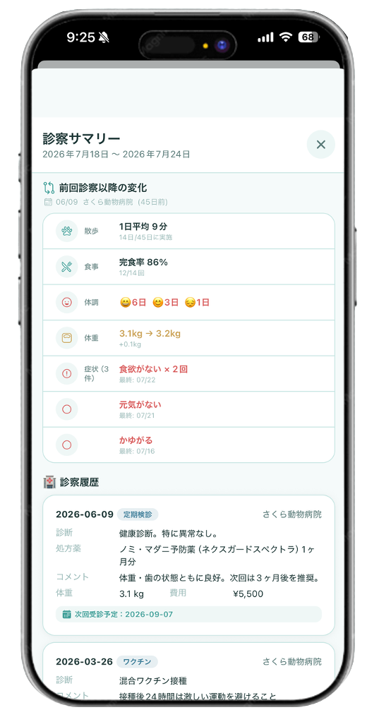 AI診察サマリー画面 - 前回診察以降の変化